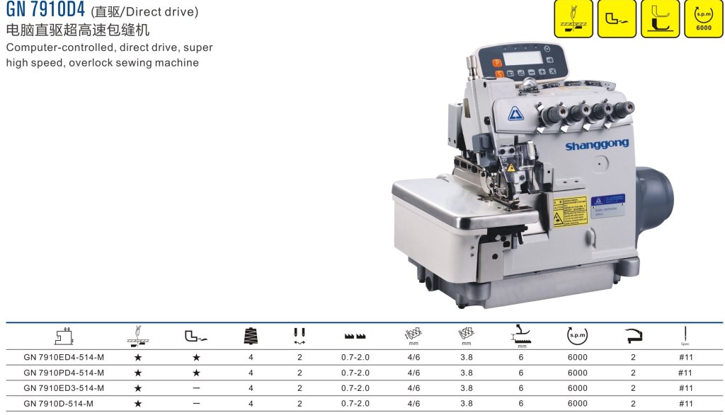 бытовые швейные машины в ташкенте, jack швейные машины в ташкенте цены, Швейная машина Janome, промышленные швейные машины в ташкенте, швейные машинки в узбекистане цены, мини швейная машинка в ташкенте, промышленная машина зигзаг купить в ташкенте, швейные машинки производственные product-gn-7910d4-overlock-shanggong-front.jpg